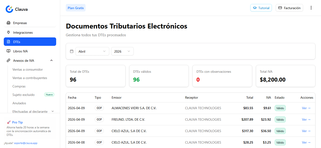 Dashboard de Clauva App - automatización de documentos tributarios electrónicos